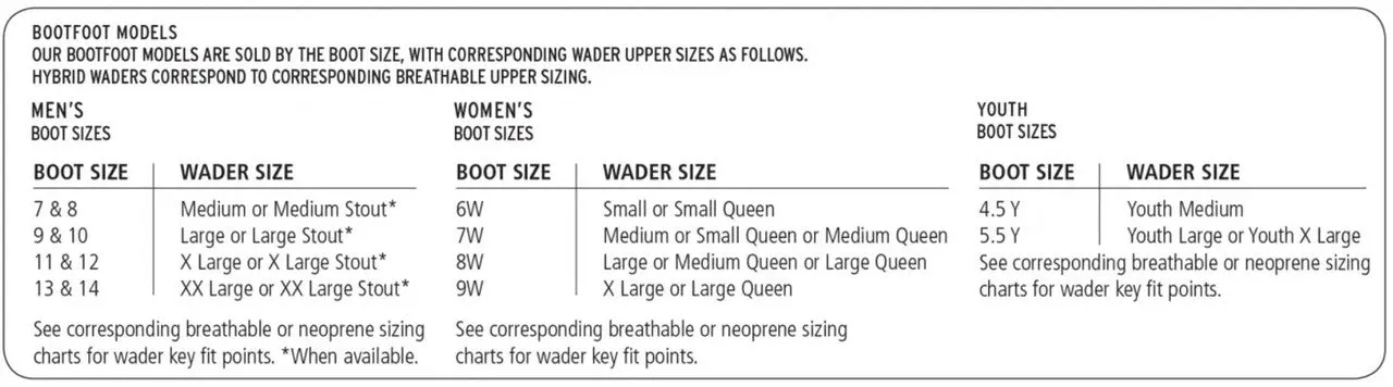 Caddis Mens Stout Realtree Max-5 1200 Gram Northern Guide Breathable Bootfoot Waders