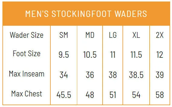 Frogg Toggs Mens Green Pilot River Guide HD Stockingfoot Chest Waders