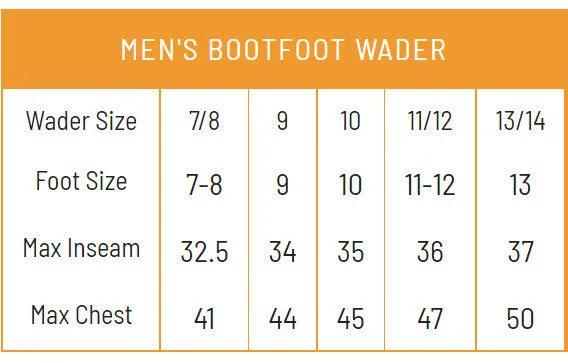 Frogg Toggs Mens Realtree Max-5 Amphib 3.5mm Neoprene Cleated Bootfoot Chest Waders