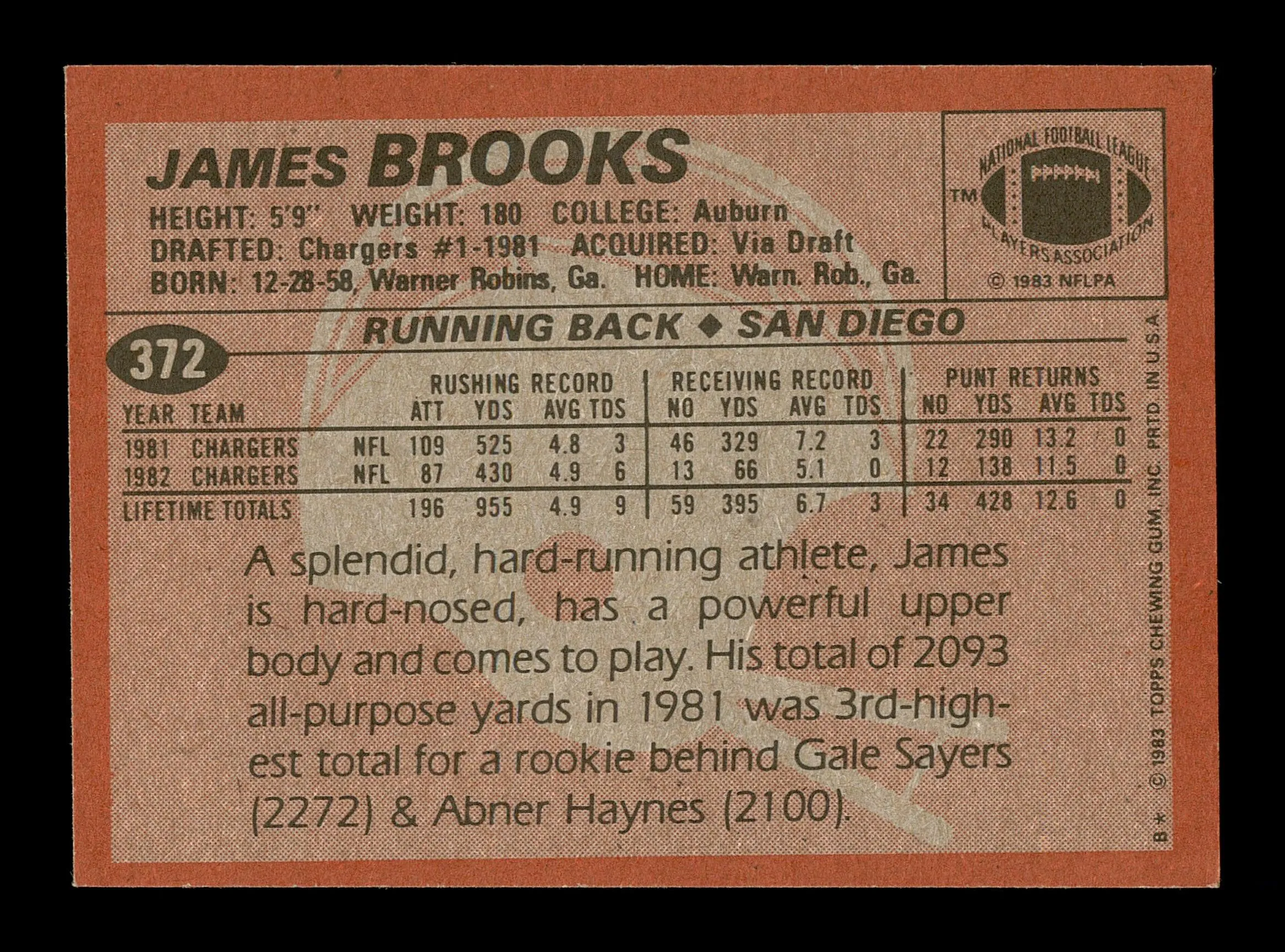 James Brooks Autographed 1983 Topps Card #372 San Diego Chargers SKU #176044