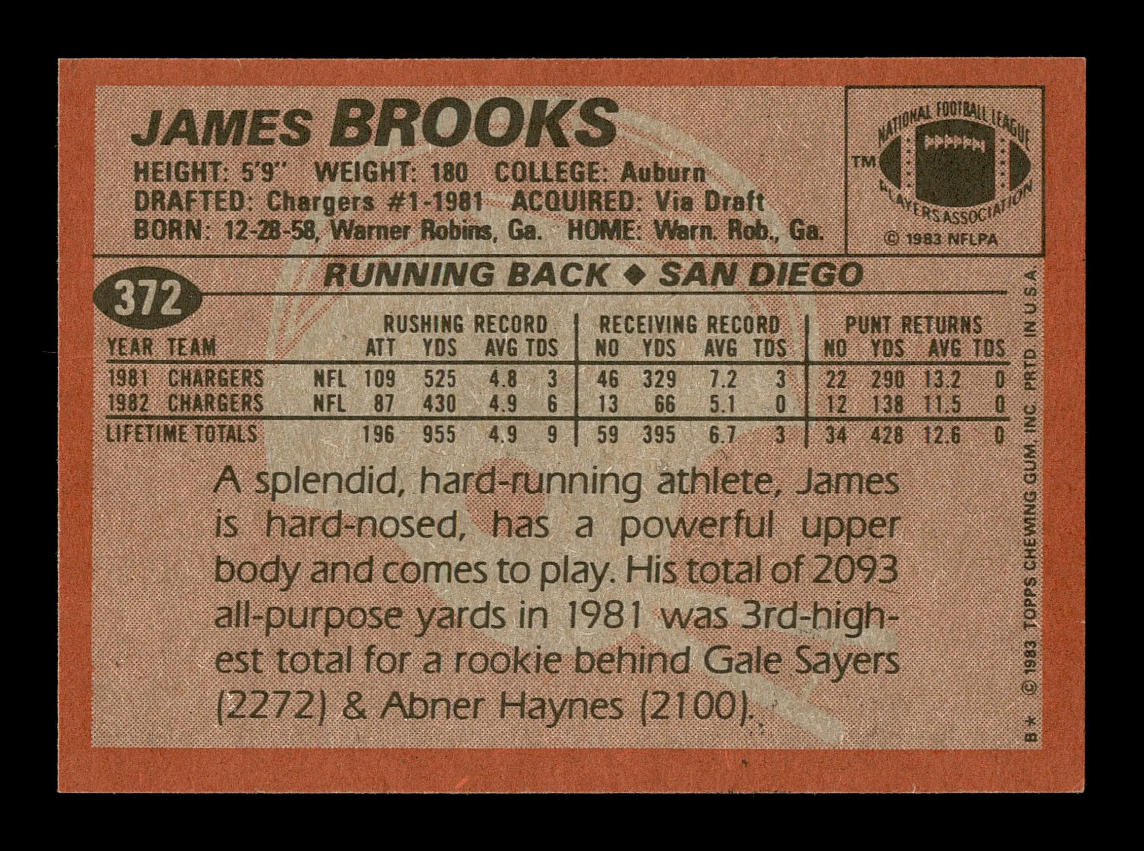 James Brooks Autographed 1983 Topps Card #372 San Diego Chargers SKU #176045